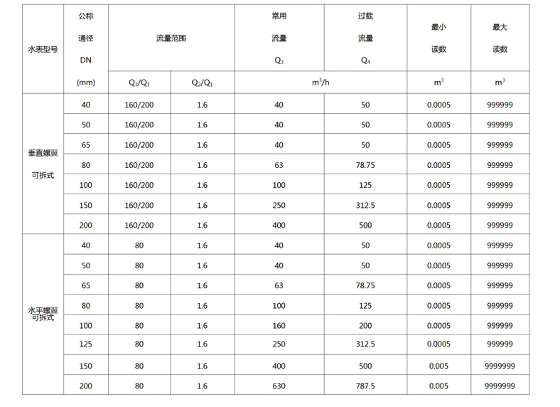 C:\Users

\Administrator\Desktop\中国五大联赛网-中国五大联赛网\产品图片03\文字文稿1.jpg