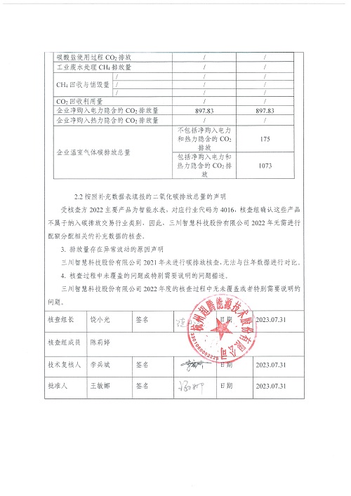 中国五大联赛网-中国五大联赛网
-碳核查报告（2022年）(新)-1_页面_03.jpg